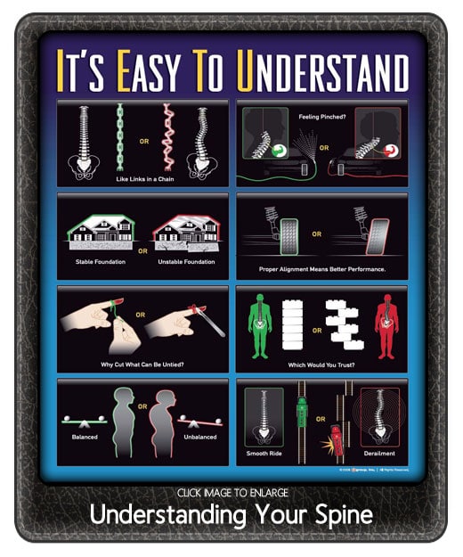 Chiropractic Bismarck ND Understanding Your Spine Chiropractic Bismarck ND Understanding Your Spine